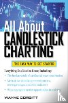 Corbitt, Wayne - All About Candlestick Charting
