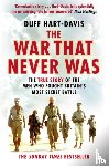 Hart-Davis, Duff - The War That Never Was