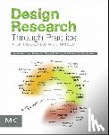 Koskinen, Ilpo, Zimmerman, John, Binder, Thomas, Redstrom, Johan - Design Research Through Practice
