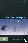 Loshin, David (President - Business Intelligence