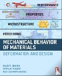 Mishra, Rajiv S. (Department of Materials Science and Engineering, Charit, Indrajit (Nuclear Engineering and Industrial Management Department, Haridas, Ravi Sankar (Department of Materials Science and Engineering - Mechanical Behavior of Materials