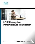Kocharians, Narbik - CCIE Enterprise Infrastructure Foundation