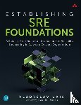 Ukis, Vladyslav - Establishing SRE Foundations
