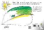 Carle, Eric - My Own Very Hungry Caterpillar Colouring Book