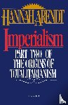 Arendt, Hannah - Imperialism