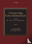 Khan, Hamid, Rana, M. Waqar - Comparitive Constitutional Law
