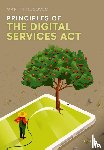 Husovec, Martin (Associate Professor of Law - Principles of the Digital Services Act