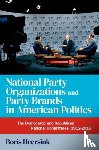 Heersink, Boris (Assistant Professor of Political Science - National Party Organizations and Party Brands in American Politics