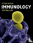 Juris, Stephen (Professor - Immunology