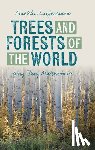 Larjavaara, Markku (Associate Professor - Trees and Forests of the World