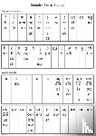 Gill Munton - Read Write Inc.: A0 Speed Sounds Poster