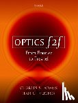 Adams, Charles S. (Professor, Hughes, Ifan G. (Professor - Optics f2f