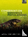 Allendorf, Fred W. (Regents Professor Emeritus, Funk, W. Chris (Professor, Aitken, Sally N. (Professor and Associate Dean, Byrne, Margaret (Executive Director - Conservation and the Genomics of Populations