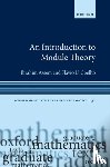 Assem, Ibrahim (Emeritus Professor, Coelho, Flavio U. (Professor of Mathematics - An Introduction to Module Theory