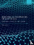 Solymar, Prof Laszlo (Emeritus Professor of Applied Electromagnetism at the University of Oxford and Visiting Professor and Senior Research Fellow, Walsh, Donald (Lecturer, Syms, Prof Richard (Professor of Microsystems Technology - Electrical Properties of Materials