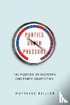 Dilling, Matthias - Parties under Pressure