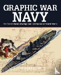 Nijboer, Donald - Graphic War Navy