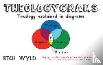 Wyld, Rich - Theologygrams