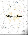 Cohen, Robin - Migration
