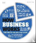 DK - How Business Works