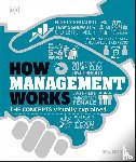 DK - How Management Works