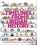 DK - Timelines from Indian History