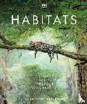 DK - Habitats