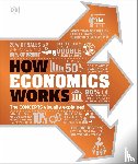 DK - How Economics Works