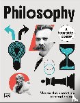 DK - Philosophy A Complete Course
