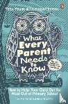 Young, Toby, Thomas, Miranda - What Every Parent Needs to Know