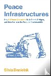 Danielak, Silvia - Peace Infrastructures