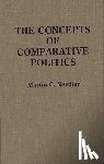 Needler, Martin - The Concepts of Comparative Politics
