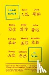 Hua, Yu - Hua, Y: China in Ten Words
