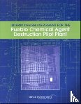 National Research Council, Division on Engineering and Physical Sciences, Board on Army Science and Technology, Committee to Assess Designs for Pueblo and Blue Grass Chemical Agent Destruction Pilot Plants - Interim Design Assessment for the Pueblo Chemical Agent Destruction Pilot Plant