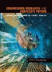 National Academy of Engineering, Committee to Assess the Capacity of the U.S. Engineering Research Enterprise - Engineering Research and America's Future