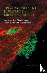National Research Council, Division on Earth and Life Studies, Board on Life Sciences, Committee on New Directions in the Study of Antimicrobial Therapeutics: Immunomodulation - Treating Infectious Diseases in a Microbial World