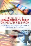 Institute of Medicine, National Cancer Policy Forum - Effect of the HIPAA Privacy Rule on Health Research