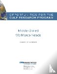 National Research Council, Policy and Global Affairs, Gulf Research Program - Opportunities for the Gulf Research Program: Middle-Skilled Workforce Needs
