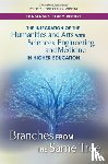 National Academies of Sciences, Engineering, Policy and Global Affairs, Board on Higher Education and Workforce, Committee on Integrating Higher Education in the Arts, Humanities - The Integration of the Humanities and Arts with Sciences, Engineering, and Medicine in Higher Education