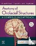 Brand, Richard W, DDS, BS (Professor Emeritus, Washington University School of Medicine, Saint Louis, MO), Isselhard, Donald E, BS, DDS, FAGD, MAGD, MBA, Smith, Amy (Assistant Professor, Georgia State University Perimeter College) - Anatomy of Orofacial Structures