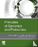 Ahmad Mir, Rakeeb (Department of Biotechnology, Mansoor, Sheikh, Zargar, Sajad Majeed (Proteomics Laboratory - Principles of Genomics and Proteomics