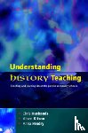 Husbands, Chris, Kitson, Alison, Pendry, Anna - Understanding History Teaching