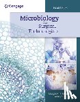 Rodriguez, Margaret (El Paso Community College) - Microbiology for Surgical Technologists