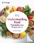 Brown, Amy (University of Hawaii - Understanding Food