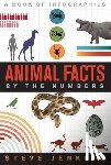Jenkins, Steve - Animal Facts
