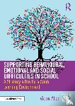 Allen, Victor - Supporting Behavioural, Emotional and Social Difficulties in School