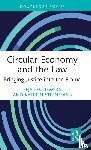 Lesniewska, Feja (University College London, Steenmans, Katrien (Coventry University - Circular Economy and the Law
