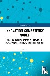 Li, Jian - Innovation Competency Model