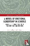 Berkovich, Izhak (Open University of Israel, Eyal, Ori (Hebrew University of Jerusalem - A Model of Emotional Leadership in Schools