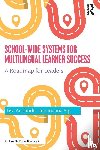Auslander, Lisa, Yip, Joanna - School-wide Systems for Multilingual Learner Success